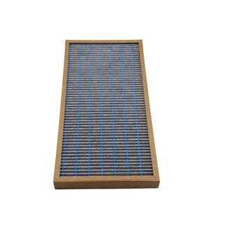 HQ-Filters Wolf CWL 300/400 Excellent | Kohlefilter