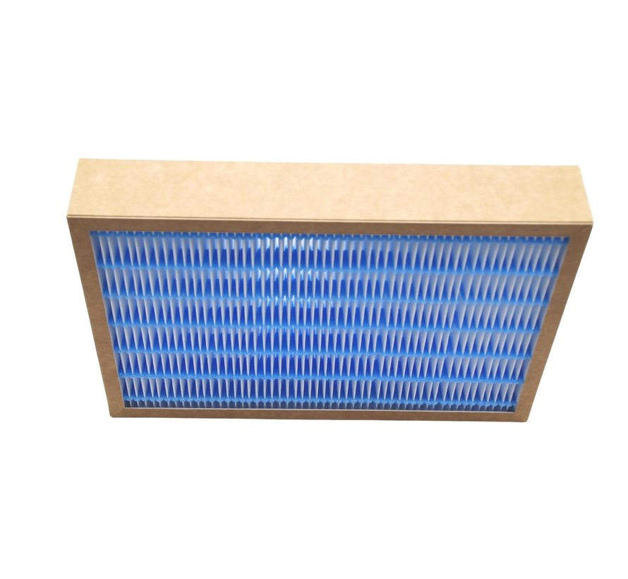 Filter VENECO W1350 F7