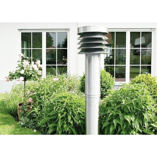 Rehau REHAU AWADUKT DN200 | Thermo Filterset  G4