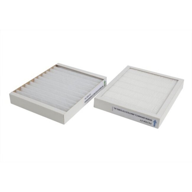 Brink Climate Systems Brink Advance | Original Filtersatz F7/G3 | 531831