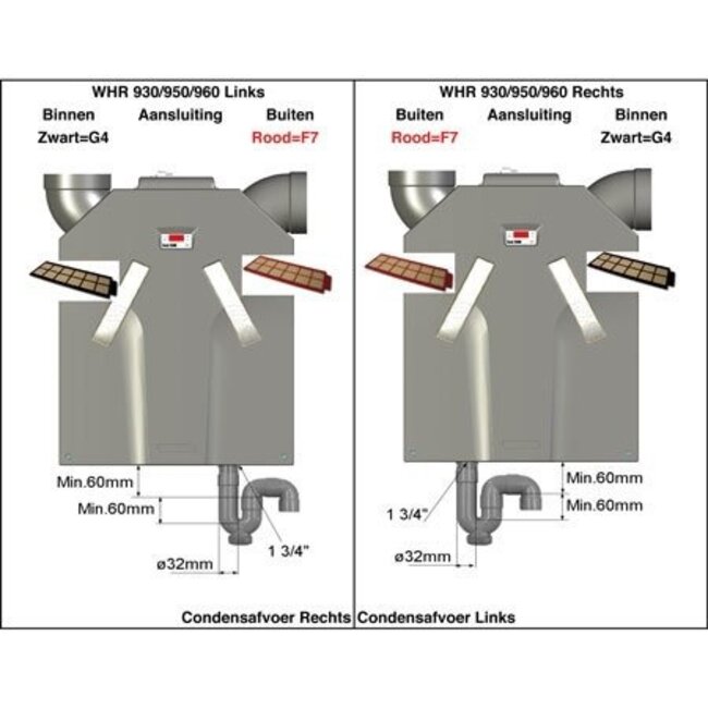 Zehnder Zehnder ComfoAir 350 / 500 / 550 | G4/F7 | 400100084