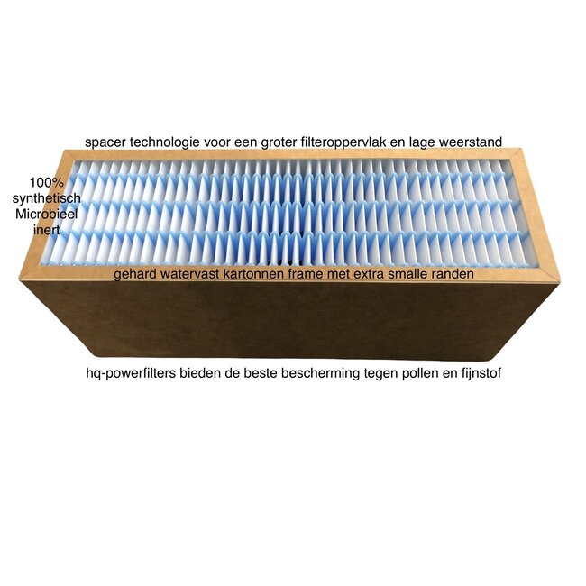 HQ-Filters Wolf-CFL-10-WRG- (Zuluft) -F7-Filter