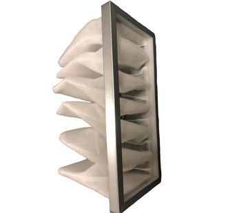 HQ-Filters Inventum GreenComfort Modulfilter | S1013590 (Hausmarke)