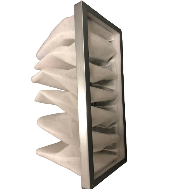 HQ-Filters Ersatzfilter für Inventum GreenComfort Modul