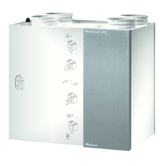 HQ-Filters Brink Renovent HR 250/325 mittelgroß | F7 Pollenfilter