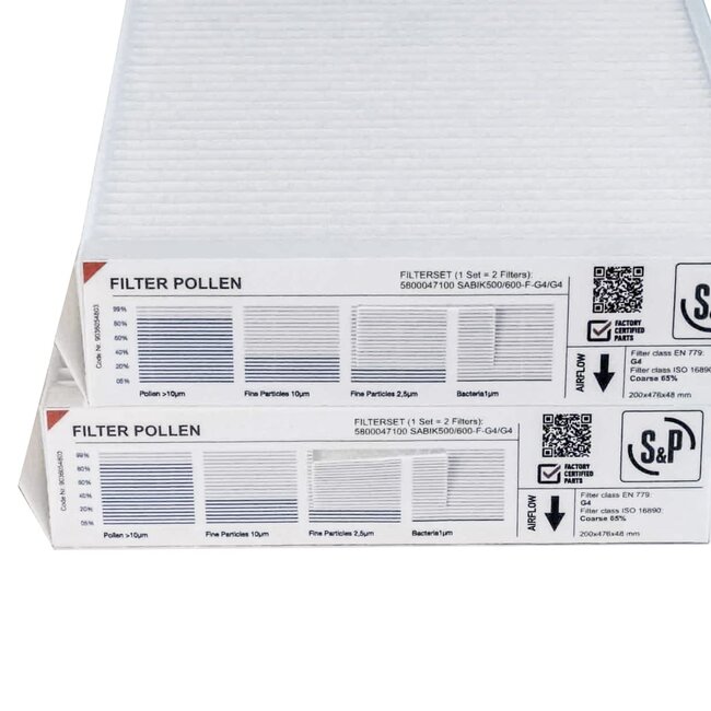 Soler & Palau Soler & Palau Sabik 500-F Filtersatz - 2 Stück | G4+G4 | 202×476×48 mm | Original