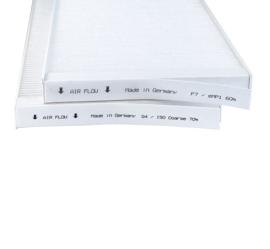 Orcon HRC 300/400 EcoMax/MaxComfort | Filtersatz G4/F7