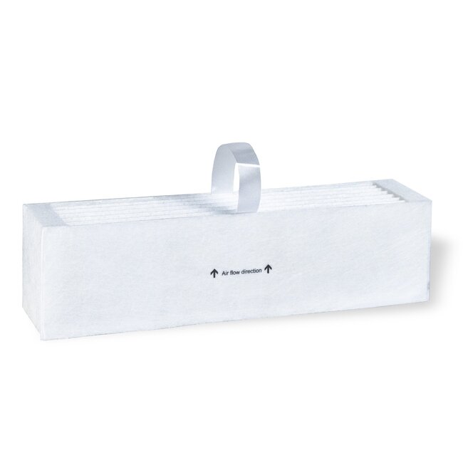 HQ-Filters Brink Sonair 3.0 Filter - 1 Stück | F7 | 251×55×68 mm | Hausmarke