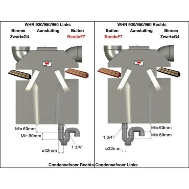 Zehnder Zehnder WHR 930 | WHR 950 | WHR 960 | G4/F7-Filter 400100084