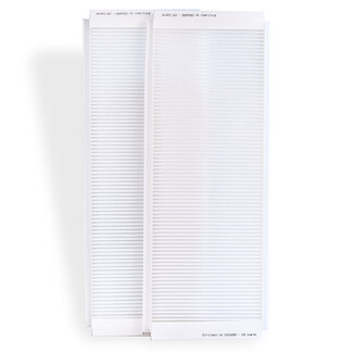 HQ-Filters Filtersatz für Itho Daalderop HRU 400 – 2 Stück | G4 | HQ-Filters