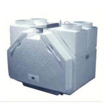 Renovent HR 300 / 400