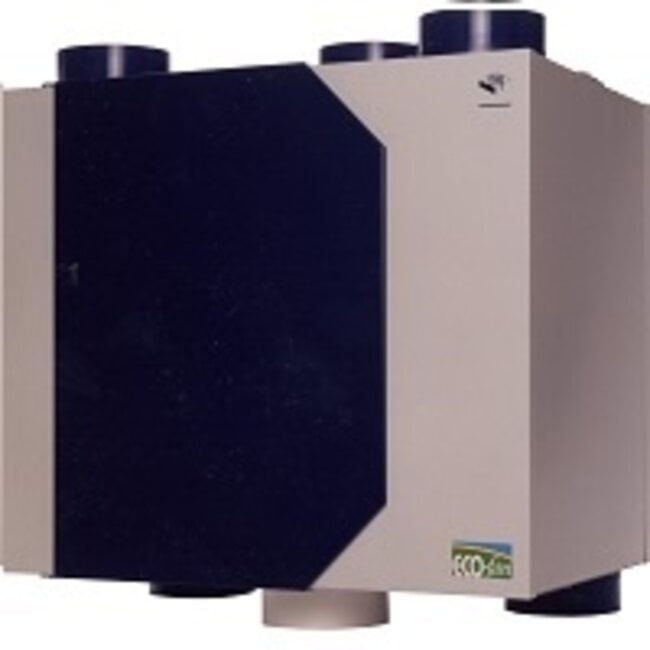 Itho Daalderop HRU 1, 2 und 3 WTW Filter - Zuverlässige Filterung für optimale Luftqualität