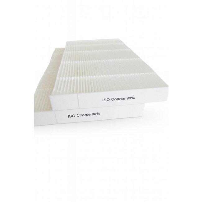 HQ-Filters Itho Daalderop HRU ECO 150 / 200 G4 Filterset (2 Stück) – HQ-Filter Eigenmarke – 150×258×20 mm – ISO Coarse 90 %