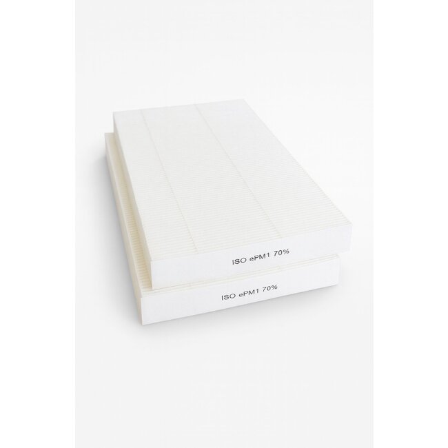 HQ-Filters Itho Daalderop HRU ECO 150 / 200 F7 Filterset (2 Stück) – HQ-Filter Eigenmarke – 150×258×20 mm – ePM1 70 % – Pollenfilter