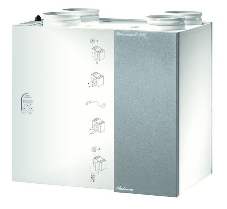 Brink Renovent HR 250/325 Medium / Large with bypass | M6 Pollenfilter | 535026