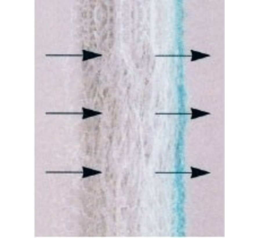 Brink Allure B 16 HR 1350 electronic filter | 580660