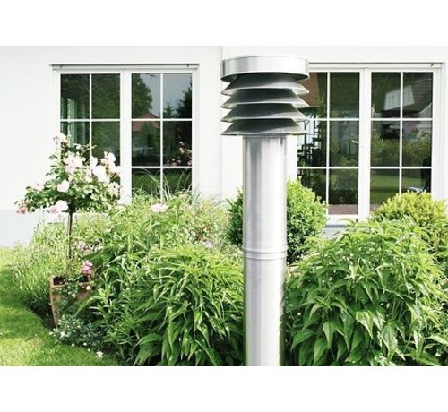 Rehau REHAU AWADUKT DN200 | Thermo filter set G4