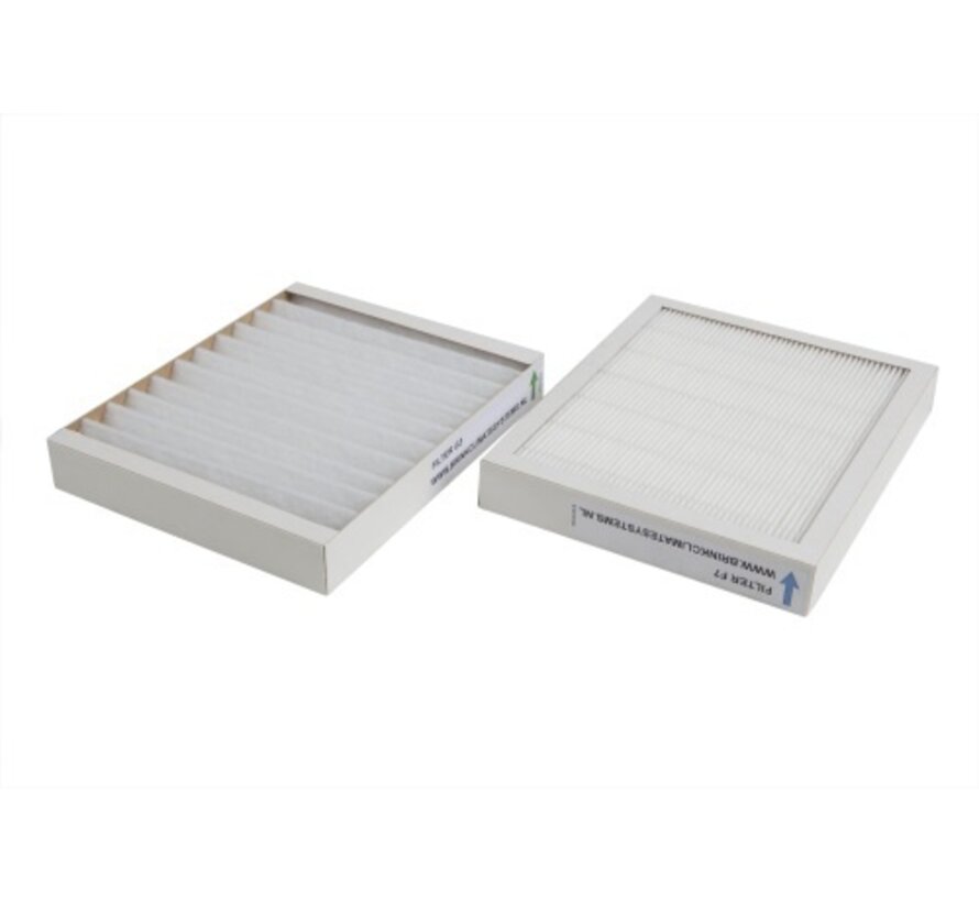 Brink Advance | Original Filter Set F7/G3 | 531831