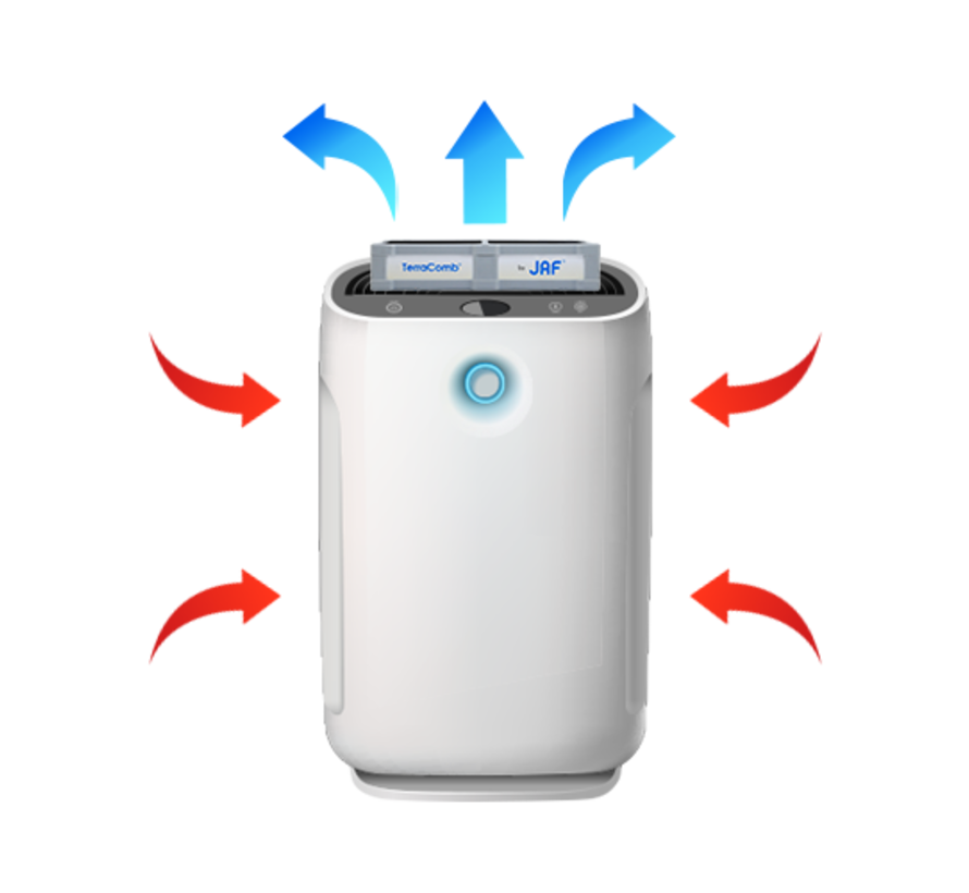 Terracomb highly efficient odour eliminator for kitchen odours