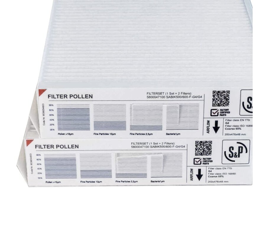 Soler & Palau Sabik 500-F filter set - 2 pieces | G4+G4 | 202×476×48 mm | Original