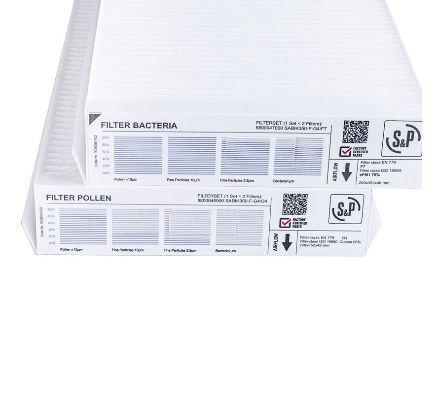 Soler & Palau Sabik 350-F filter set - 2 pieces | G4+F7 | 202×352×48 mm | Original