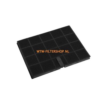 Itho/Novy Itho/Novy - Carbon filter Cylico