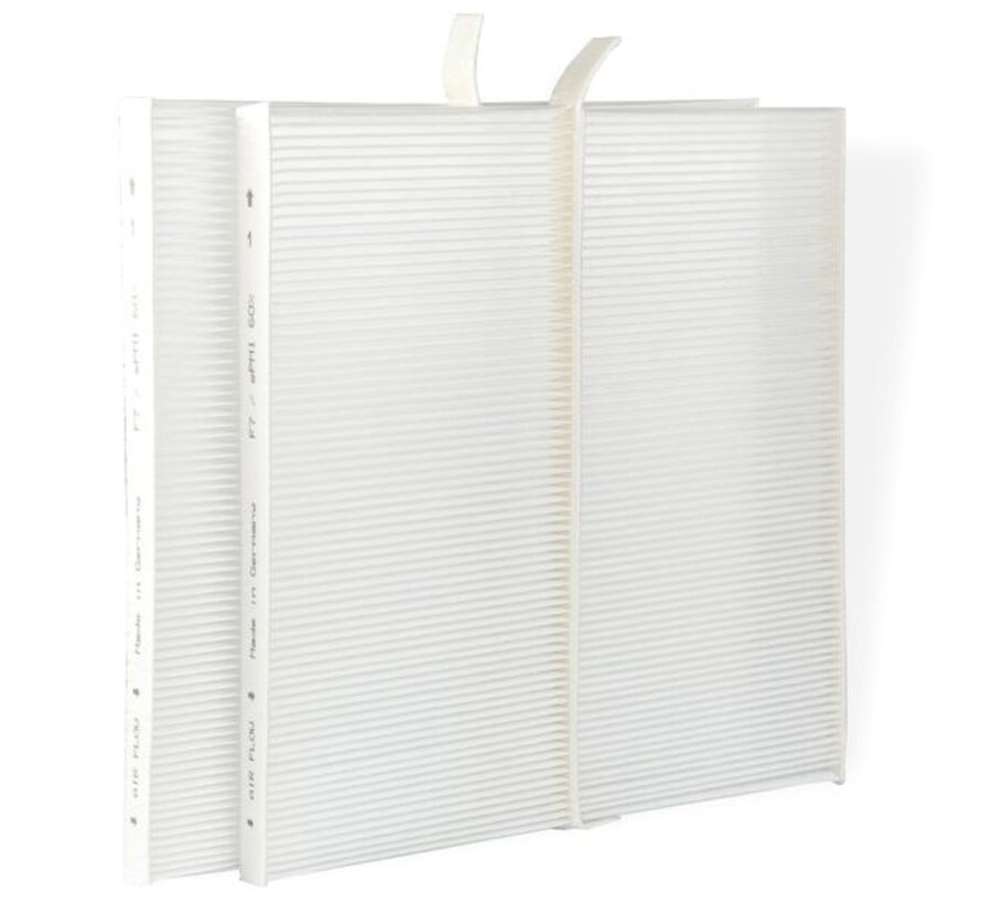 Itho HRU ECO 250/300 F7 Filter Set (2 pieces) – HQ-Filters Own Brand – 380×406×18 mm – ePM1 60%