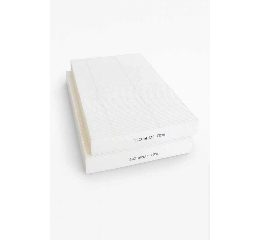 Itho Daalderop HRU ECO 150/200 F7 Filter Set (2 pieces) – HQ-Filters Own Brand – 150×258×20 mm – ePM1 70% – Pollen Filter