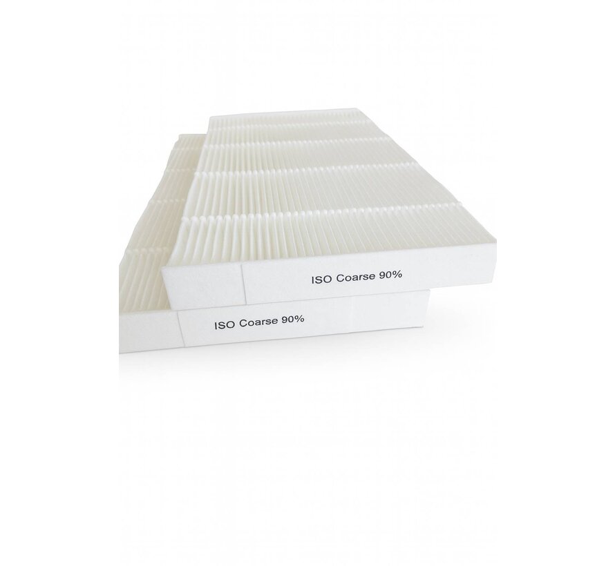 Itho Daalderop HRU ECO 150/200 G4 Filter Set (2 pieces) – HQ-Filters Own Brand – 150×258×20 mm – ISO Coarse 90%