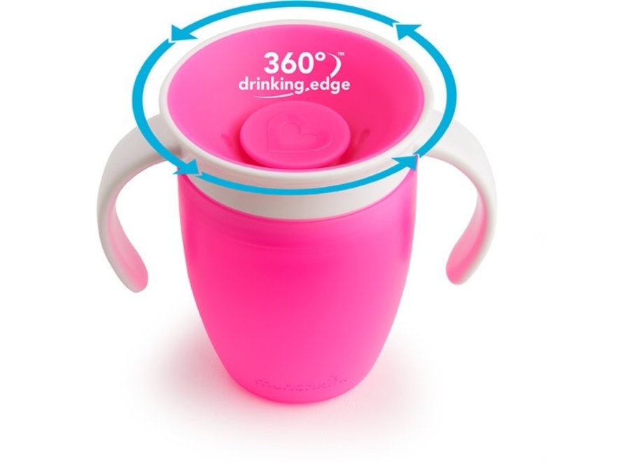 Miracle 360 Cup