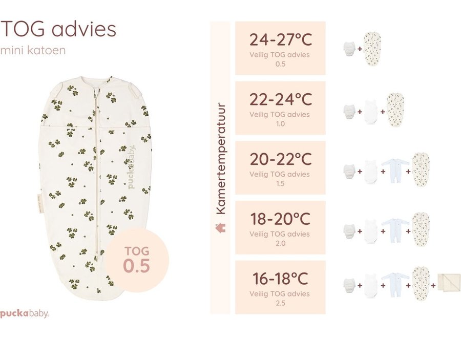 Mini 3/6M Cotton - Lucky Clover