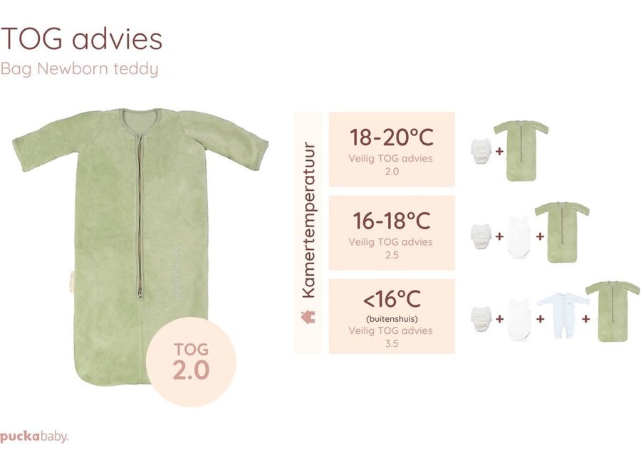 Slaapzak Newborn 0-6 maand - Olive