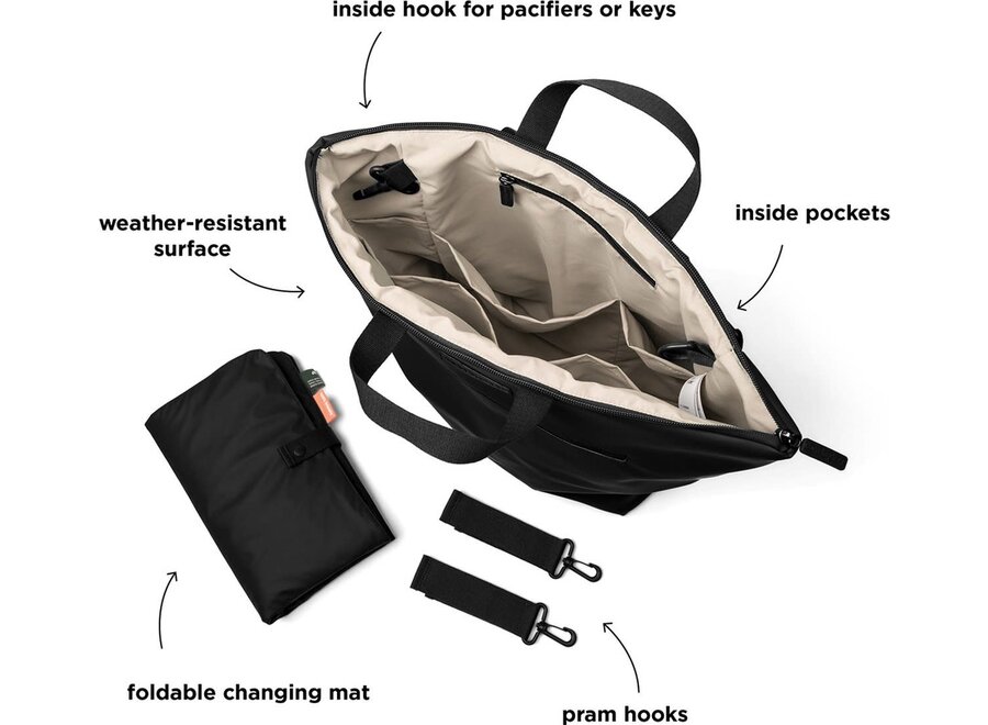 Luiertas Changing Backpack Black