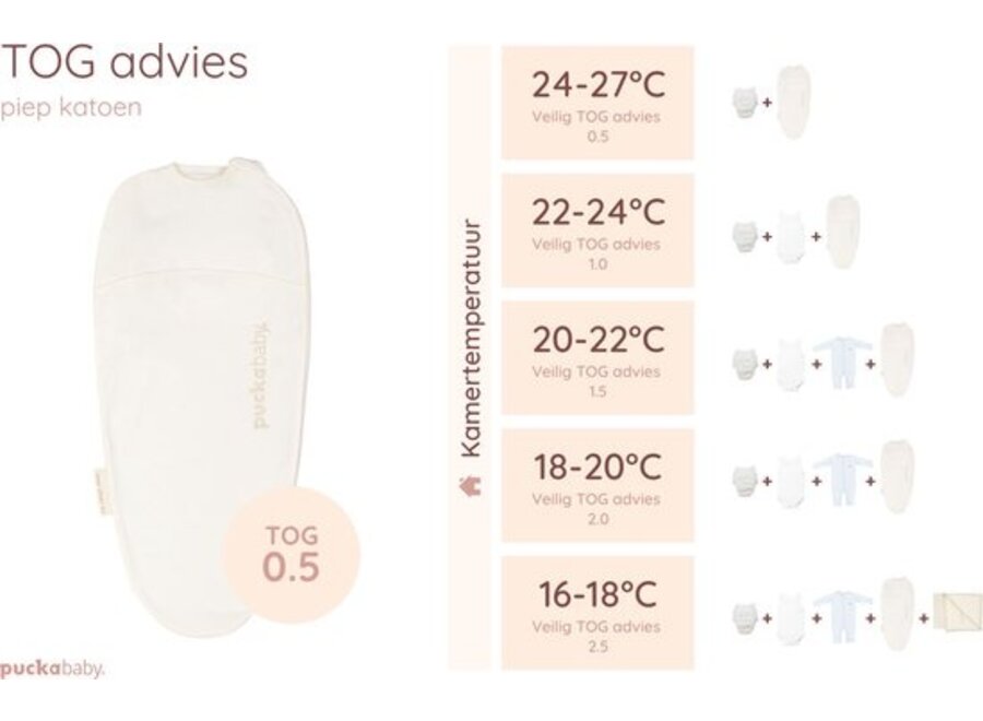 Piep 0/3M Cotton - Pure