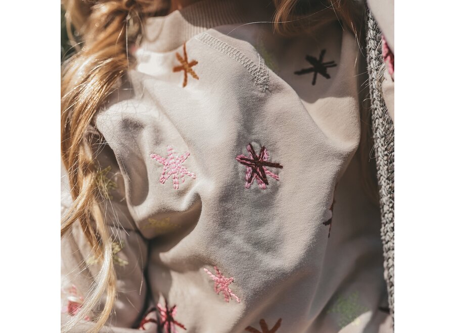 Starstruck | Shape Sweater