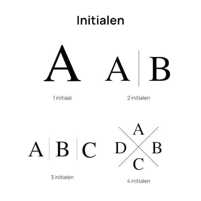 Ketting happy initial