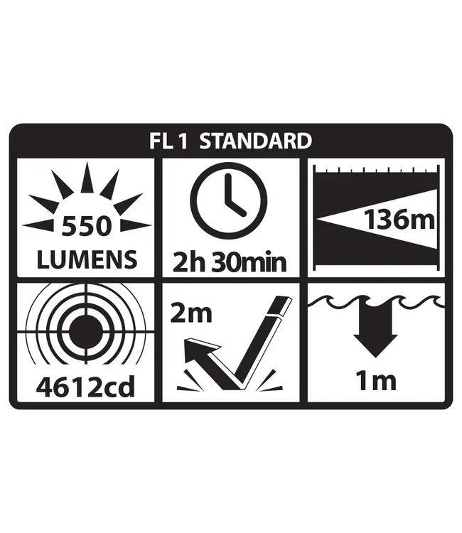 Nightstick Nightstick TCM-550XL Compact Handgun Light - 1 CR123 - Black