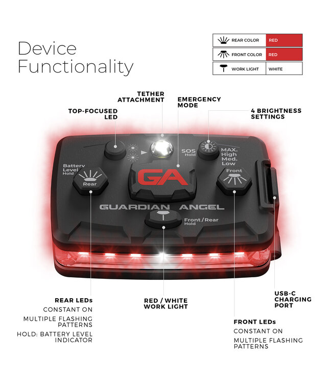 Guardian Angel Guardian Angel Red / Red Elite Series (ELT-R/R)