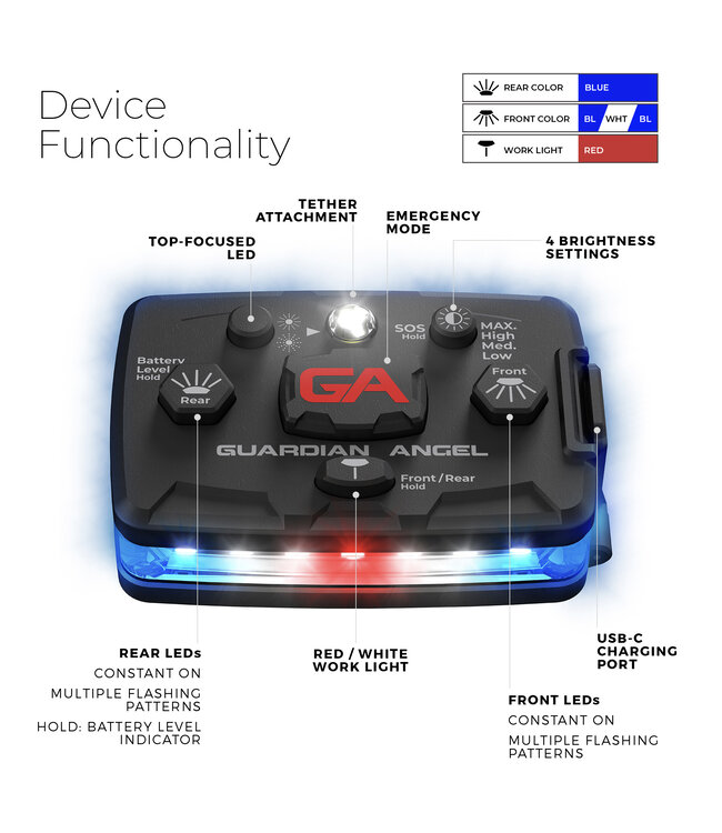 Guardian Angel Standard LAW Enforcement Guardian Angel Light Blue/Blue (ELT-B/B)