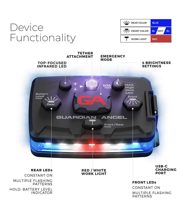 Guardian Angel GA Infrared Hybrid LAW Enforcement Guardian Angel Light Blue/Blue (ELT-B/B-IR)