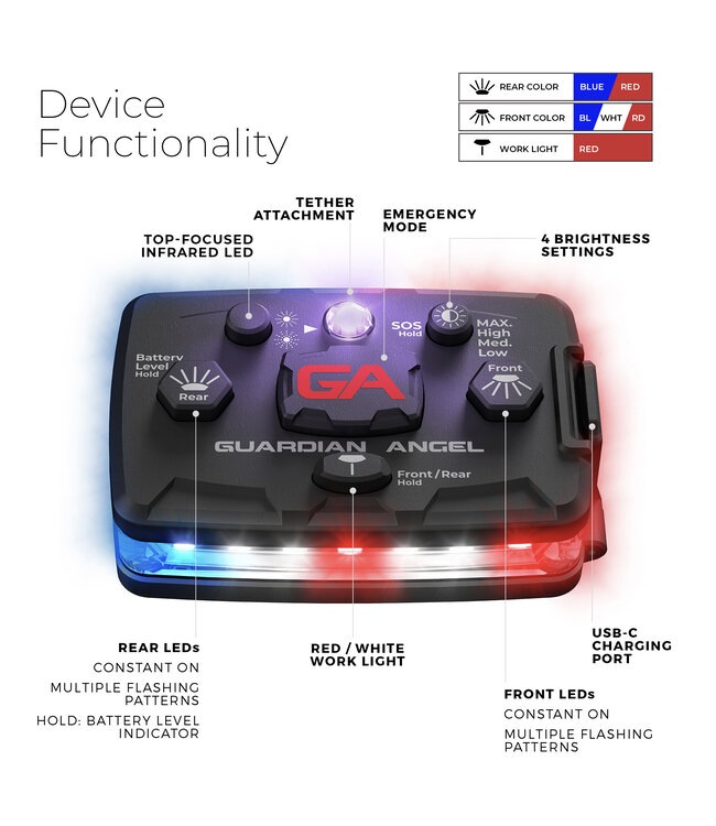 Guardian Angel GA Infrared Hybrid LAW Enforcement Guardian Angel Light Red/Blue (ELT-R/B-IR)