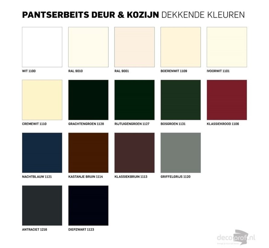 Rambo Pantserbeits Deur&Kozijn Zijdeglans Dekkend Grachtengroen 1128 - 750 ML