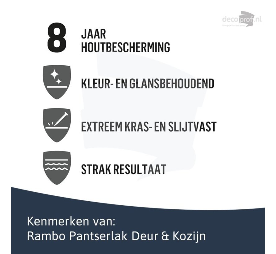 Rambo Pantserlak Deur&Kozijn Hoogglans Dekkend Ivoorwit 1101 - 750 ML