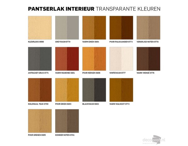 Rambo Pantserlak Interieur Transparant Zijdeglans Antr.Grijs 0774 Rambo Pantserlak Interieur Transparant Zijdeglans Antr.Grijs 0774