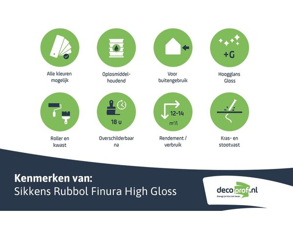 Sikkens Rubbol Finura High Gloss | Hoogglans Lakverf Buiten Sikkens Rubbol Finura High Gloss | Hoogglans Lakverf Buiten