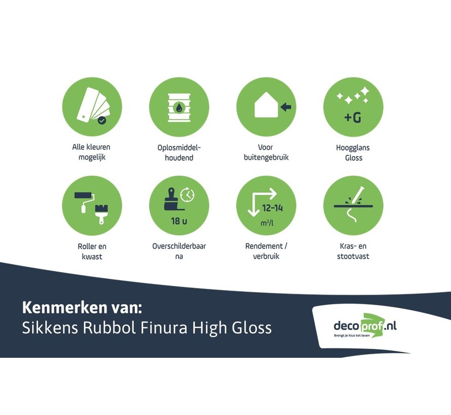 Sikkens Rubbol Finura High Gloss | Hoogglans Lakverf Buiten - 500 ML 