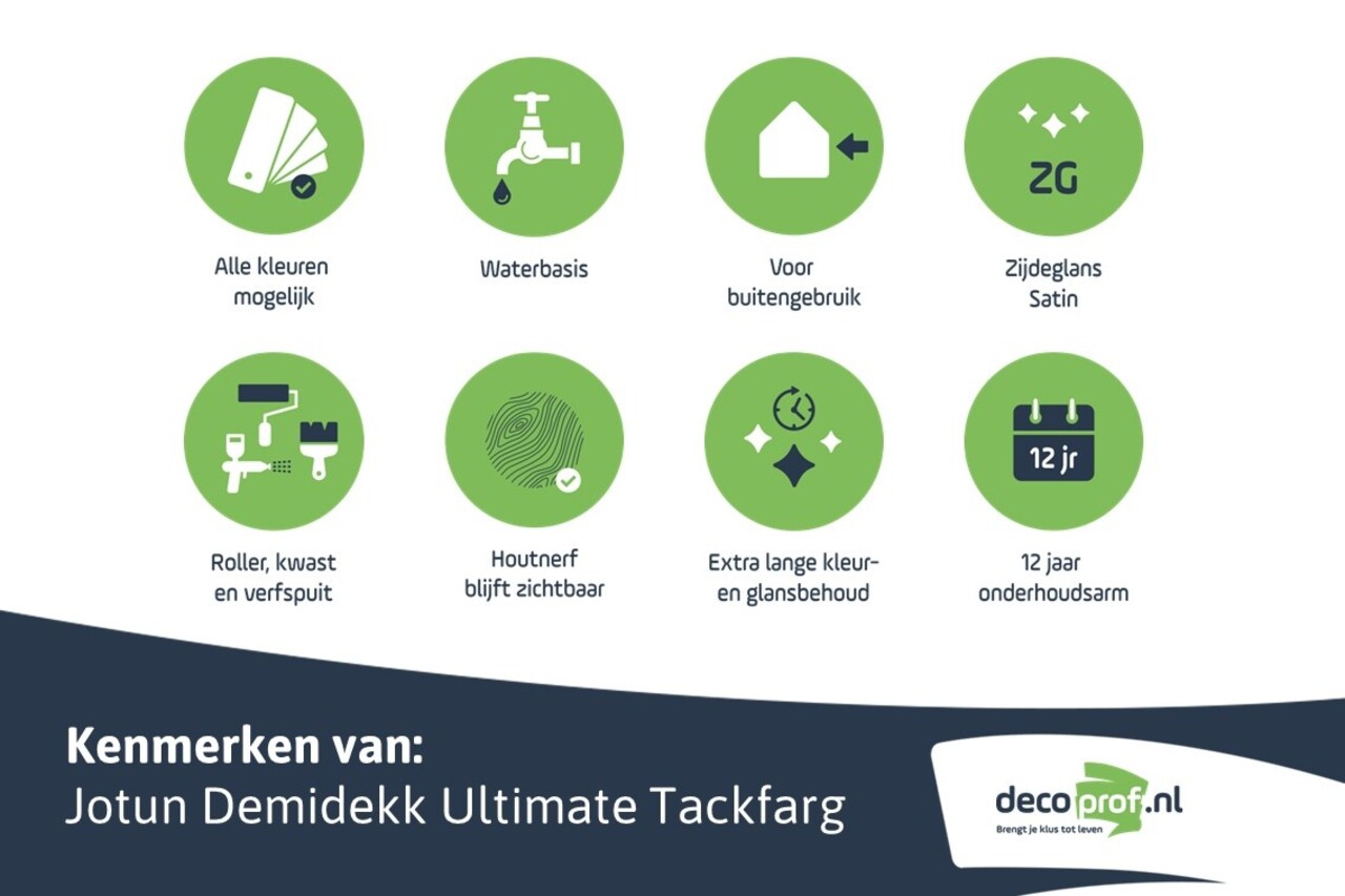 Jotun Demidekk Ultimate Tackfarg | Dekkende Houtverf Buiten Jotun Demidekk Ultimate Tackfarg | Dekkende Houtverf Buiten