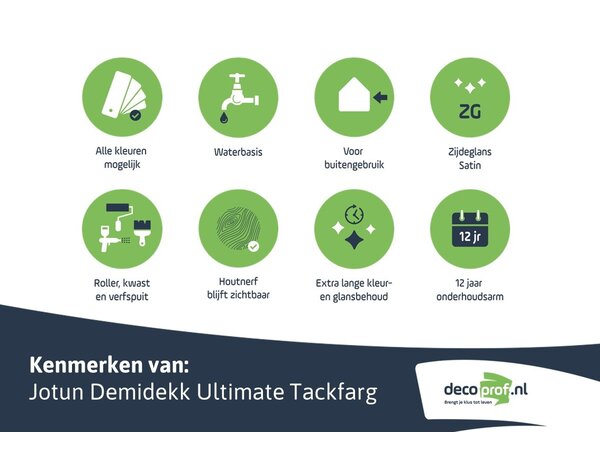 Jotun Demidekk Ultimate Tackfarg | Dekkende Houtverf Buiten Jotun Demidekk Ultimate Tackfarg | Dekkende Houtverf Buiten