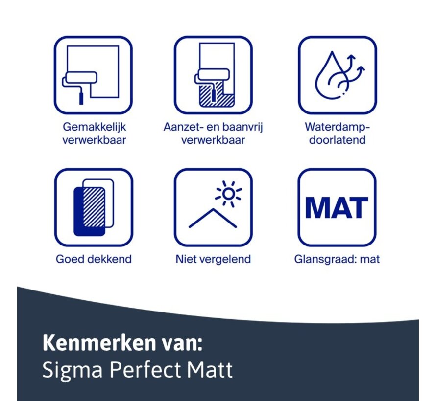 Sigma Perfect Matt | PPG1021-3 Discover - 1 LTR