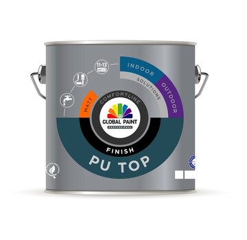 Global Paint PU Top Finish Matt